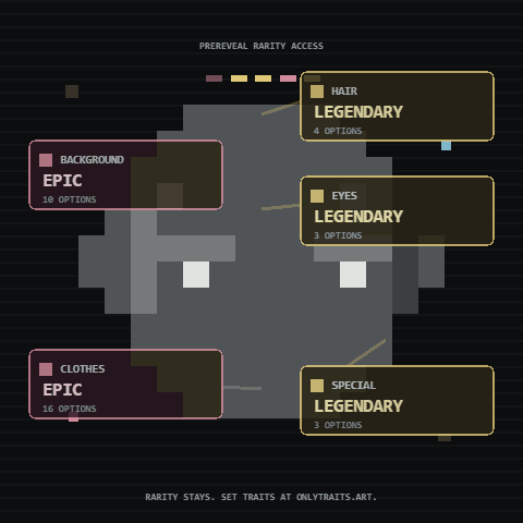 Only Traits current epic and legendary sneak peek