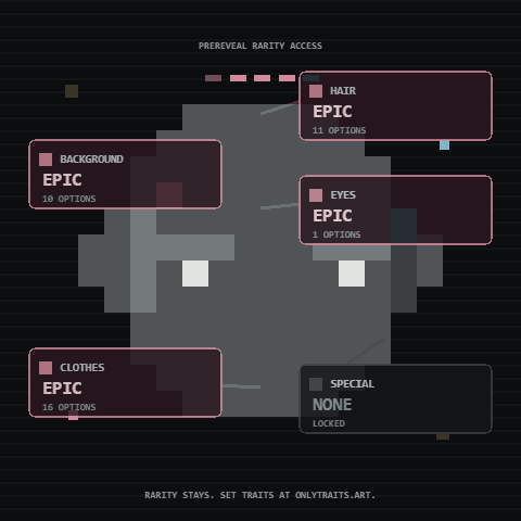 Only Traits current epic sneak peek