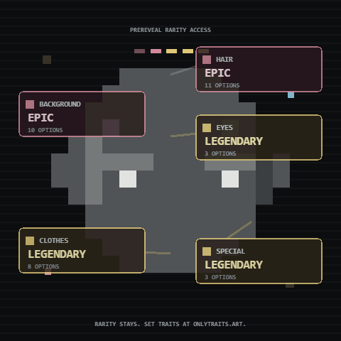 Only Traits current legendary mix sneak peek
