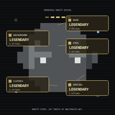 Only Traits current legendary sneak peek